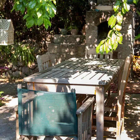 Cozy And Secluded House With Private Pool And Garden In * Bodrum
